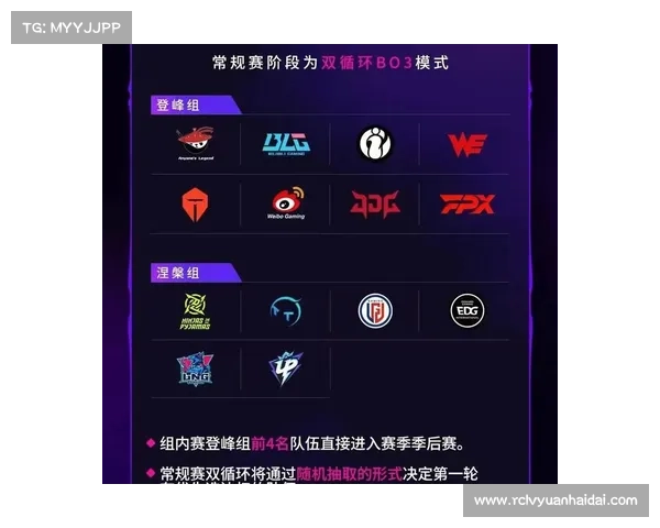 LPL第三阶段赛程白热化 WBG强势晋级展现实力引领赛季风云